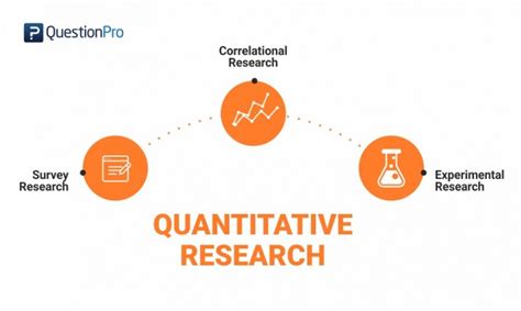 quantitative sampling tools|quantitative sampling meaning.